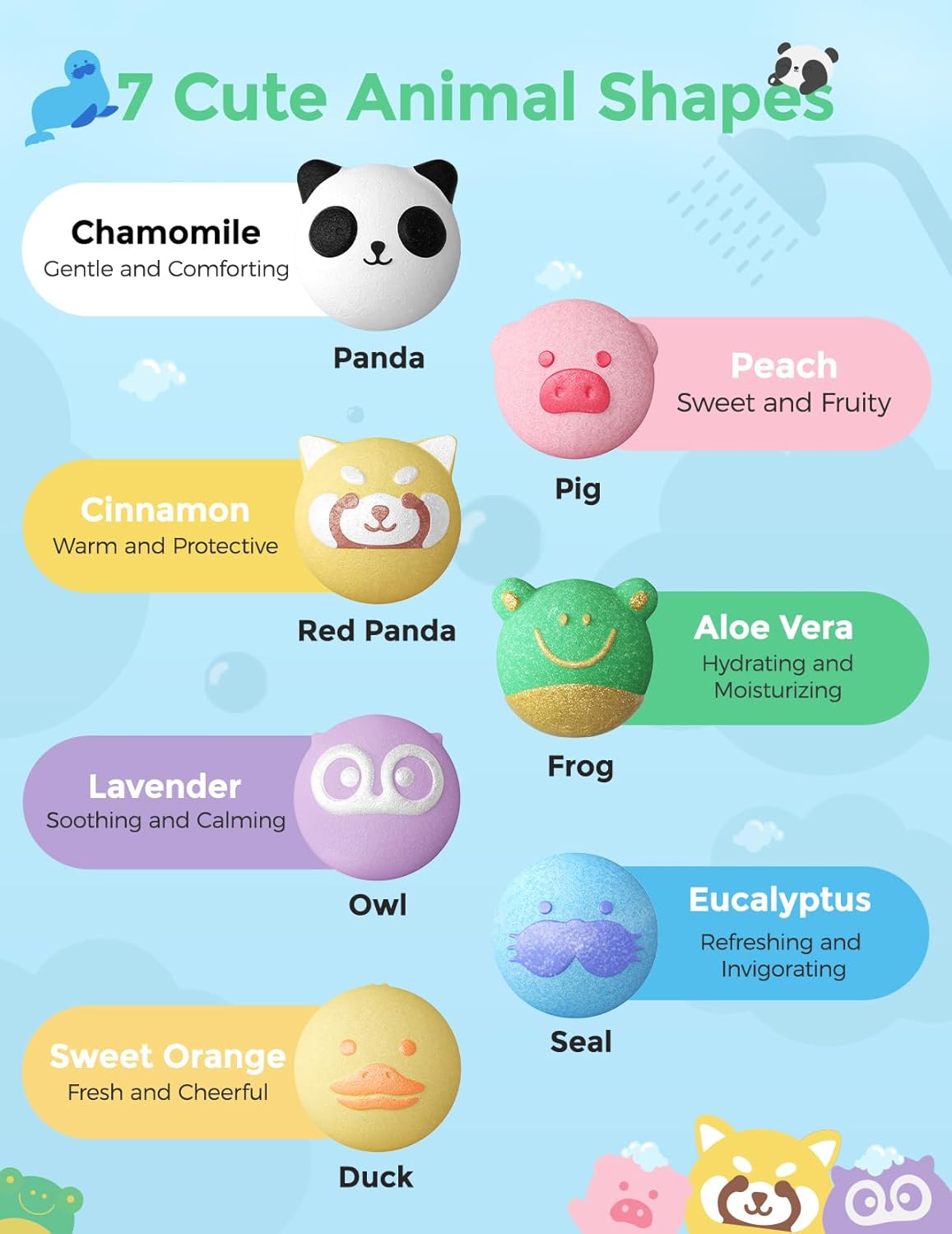 Momcozy Animal Bath Bombs for Kids – 14 Pack Colorful Fizzing Bath Toys with Essential Oils